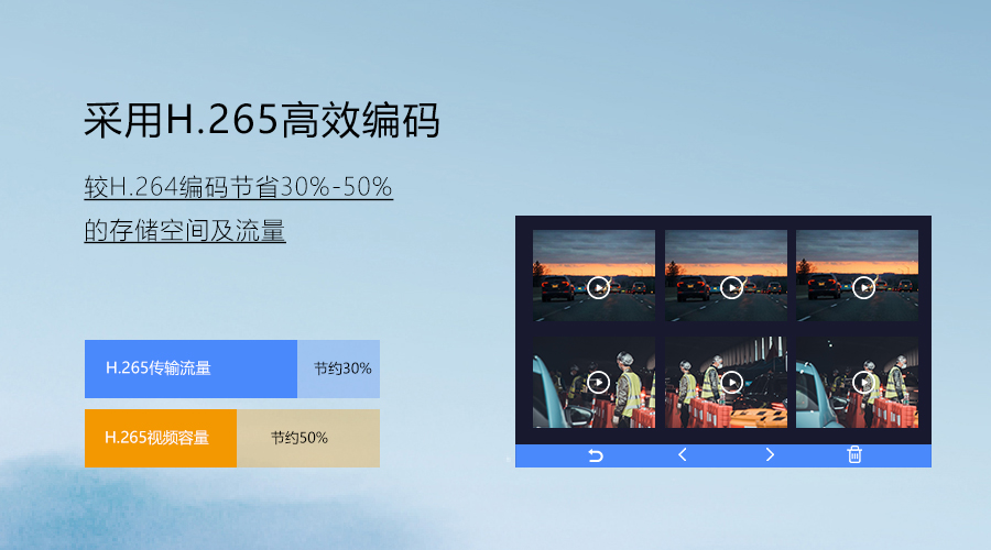 科視達(dá)aee執(zhí)法記錄儀,執(zhí)法儀