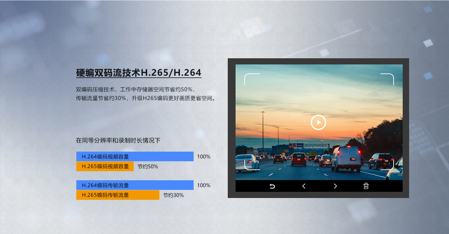 AEE 4G執(zhí)法記錄儀