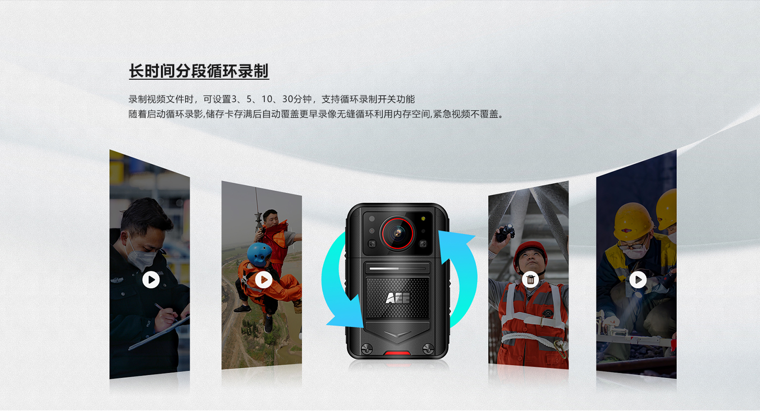 AEE 4G執(zhí)法記錄儀