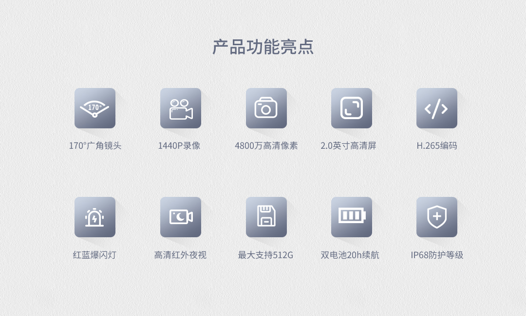 執(zhí)法記錄儀,現(xiàn)場(chǎng)記錄儀